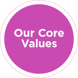 Our Values - Careers